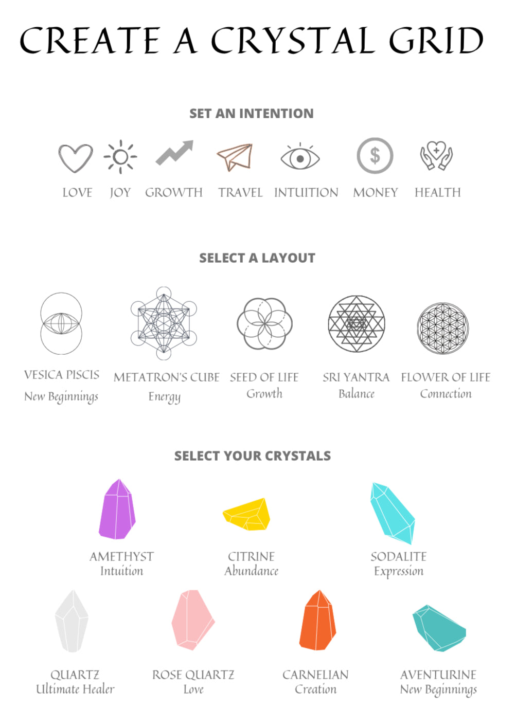 7 Chakras Crystal Set