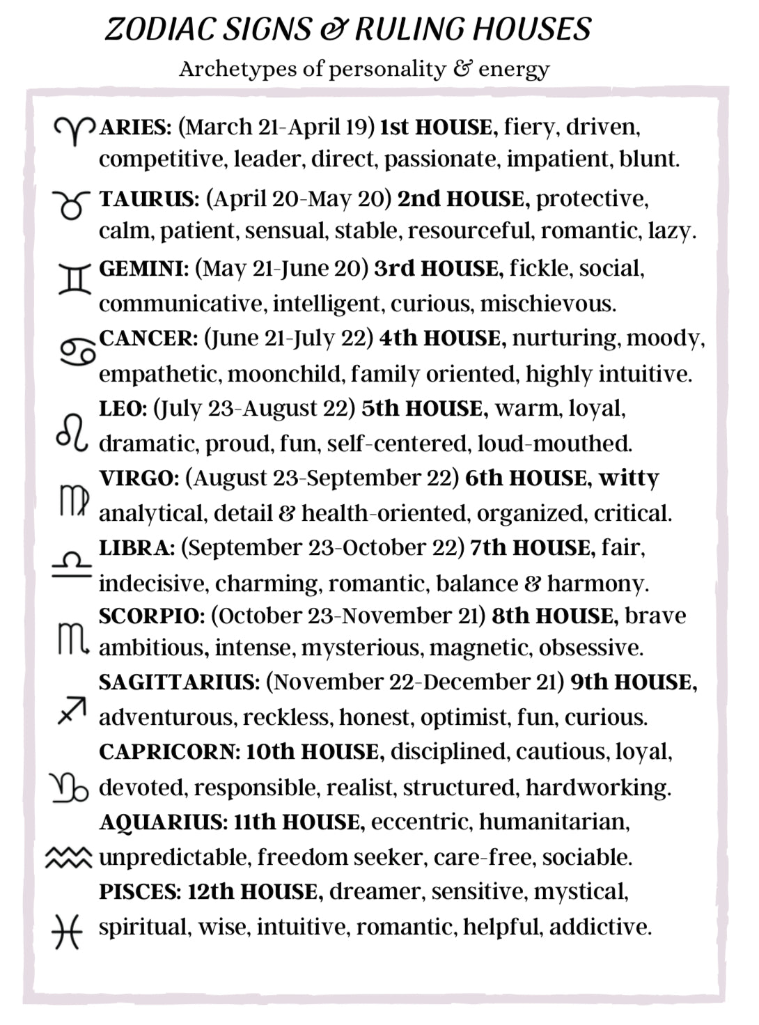 Gold Zodiac Aries